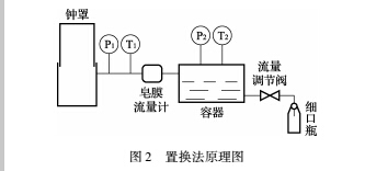 調節2.jpg