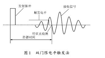 1496328351484781.jpg 關(guān)系1.jpg