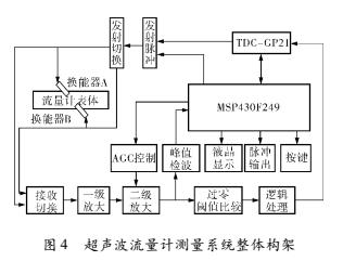 1496328392453816.jpg 關(guān)系4.jpg