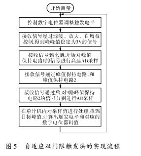 1496328404679904.jpg 關(guān)系5.jpg
