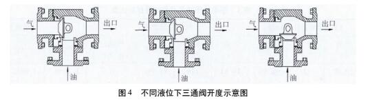 1496329447987394.jpg 關系3.jpg
