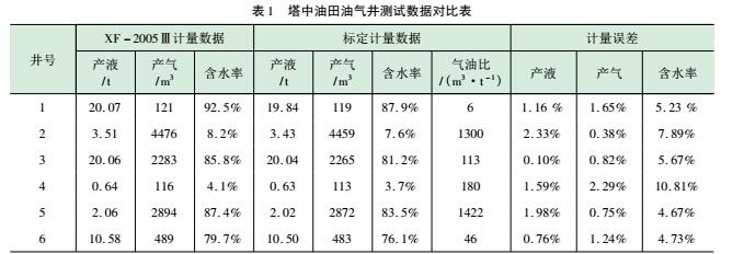 1496329500481573.jpg 關系7.jpg