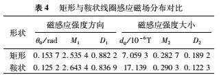關系10.jpg