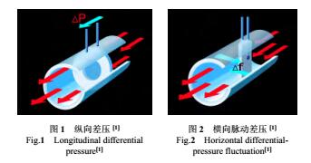 1496333766113253.jpg 關系1.jpg