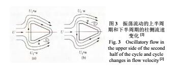 1496333812823030.jpg 關系2.jpg
