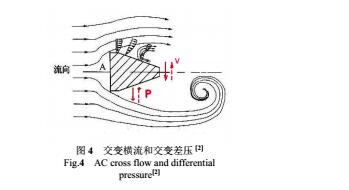 1496333826136647.jpg 關系3.jpg