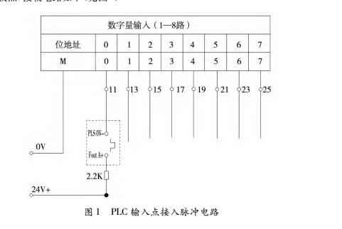 1496335354505345.jpg 關系1.jpg