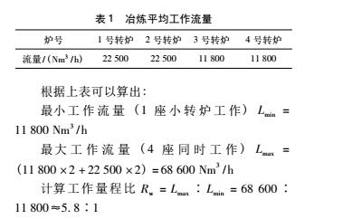1504941970282068.jpg 云網客1.jpg