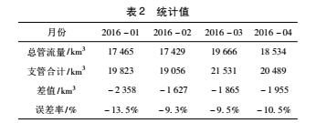1504941979671859.jpg 云網客2.jpg