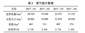 1504942027182987.jpg 云網客6.jpg