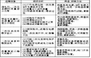 云網客1.jpg