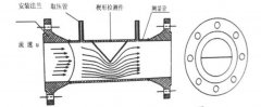 楔型流量計在稠油處理站的應用